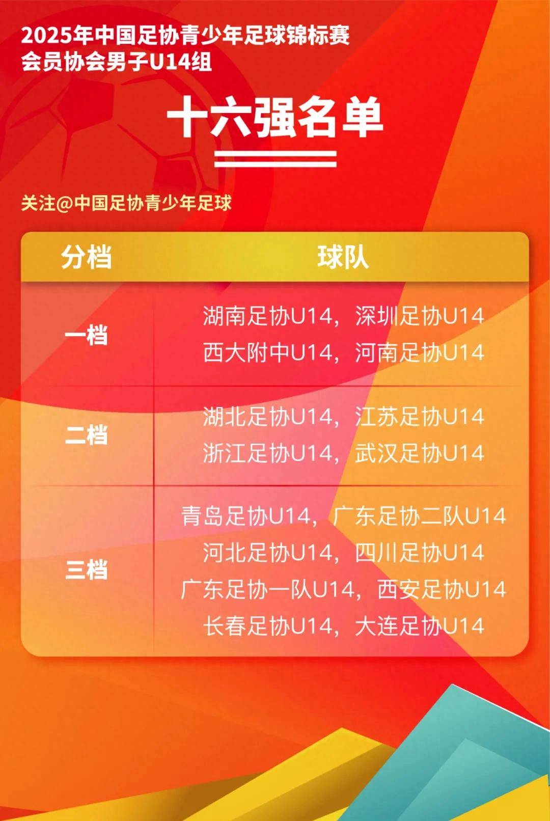B体育APP:足协杯赛事组织管理优化：提升赛事质量与球迷体验的简单介绍