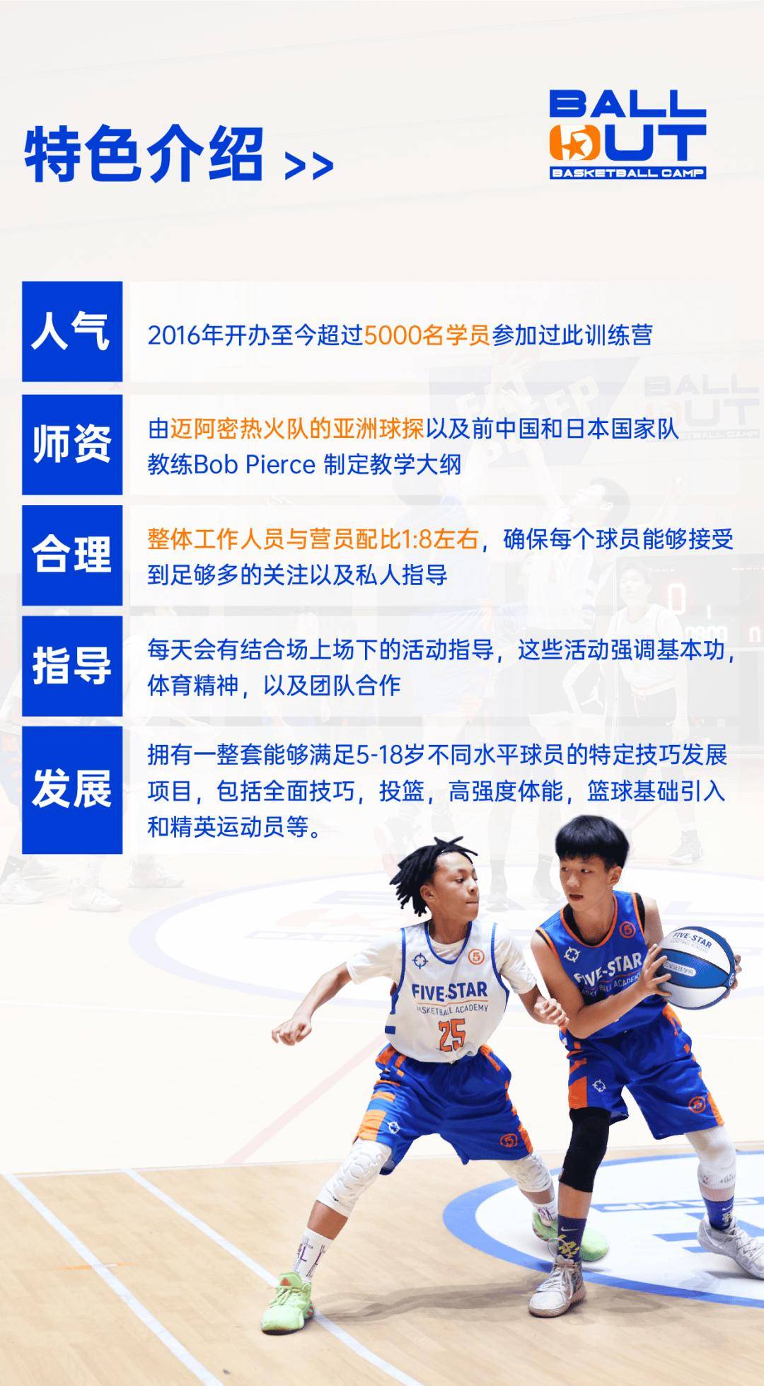 B体育官网:社区篮球联赛发展:规范化、专业化与可持续性的简单介绍 B体育官网:社区篮球联赛发展:规范化、专业化与可持续性的简单介绍